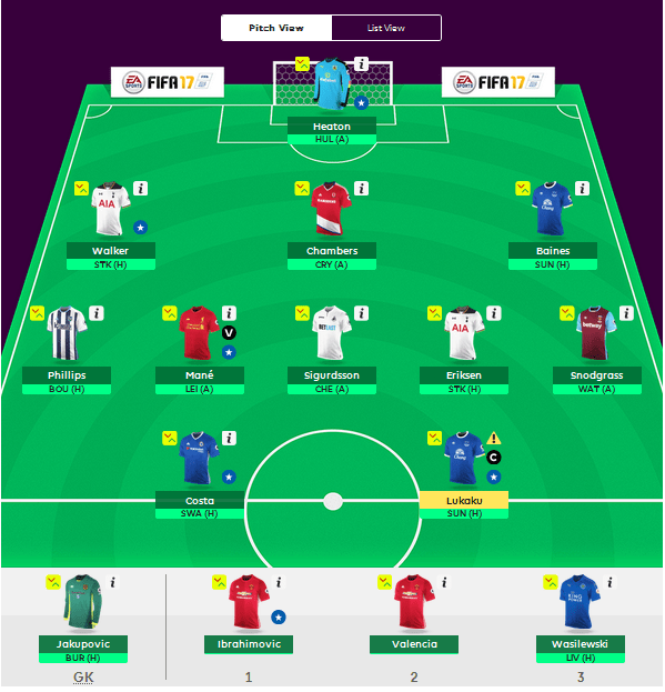 Game week 26 team