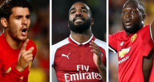 97013530_morat_lukak_lacaz_reuters_getty-310x165